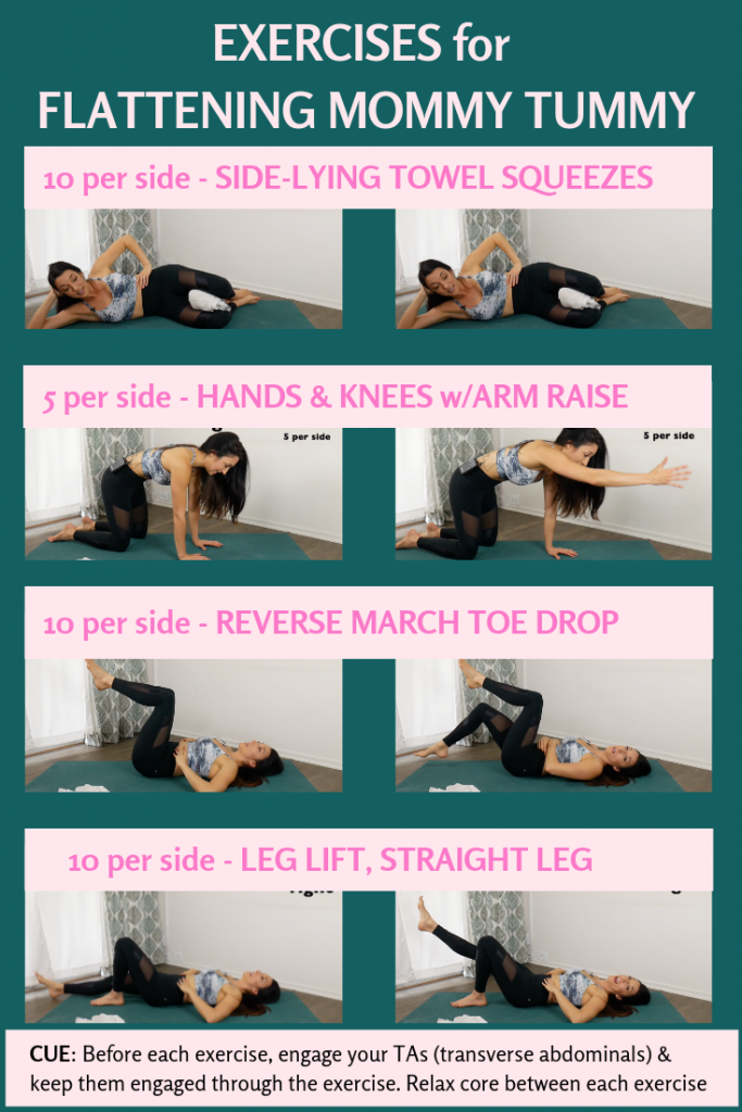 6 Day Best Ab Workout For Mommy Tummy for Beginner